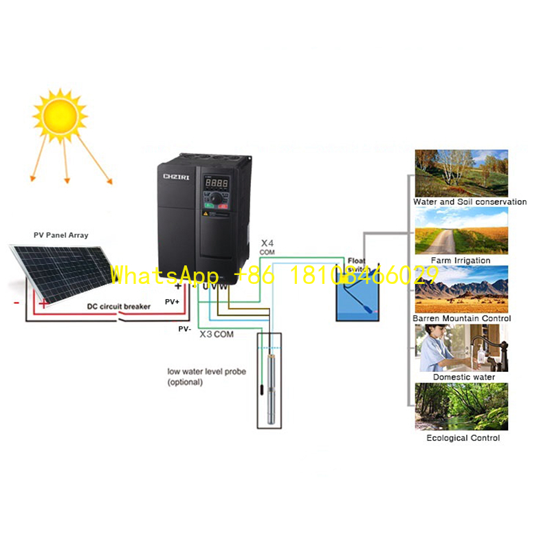 Solar Pump Controller - vfor 워터 펌프 단상 및 삼상