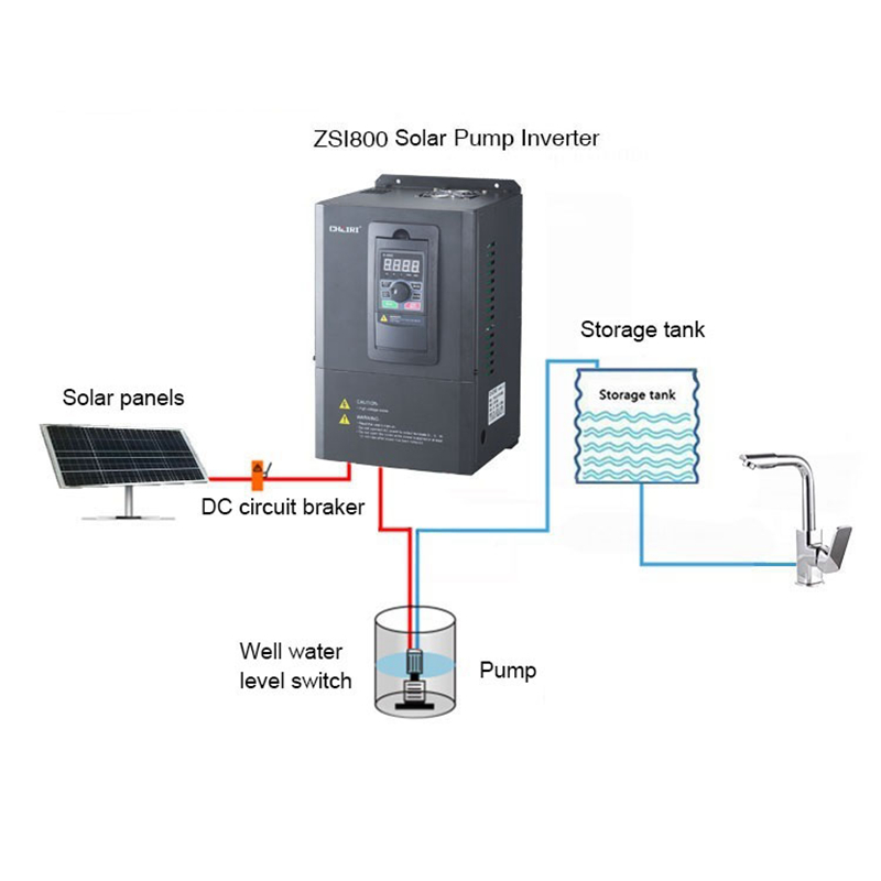 vfor 워터 펌프 단상 및 삼상 전력75kw 가변 주 - Solar Pump Controller 리뷰 및 가격
