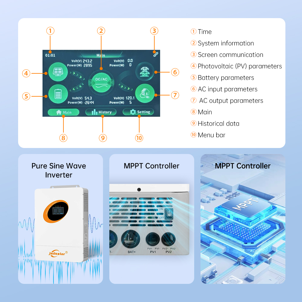 Jsdsolar 12KW 48V 하이브리드 태양광 인버 - Solar Pump Controller 리뷰 및 가격