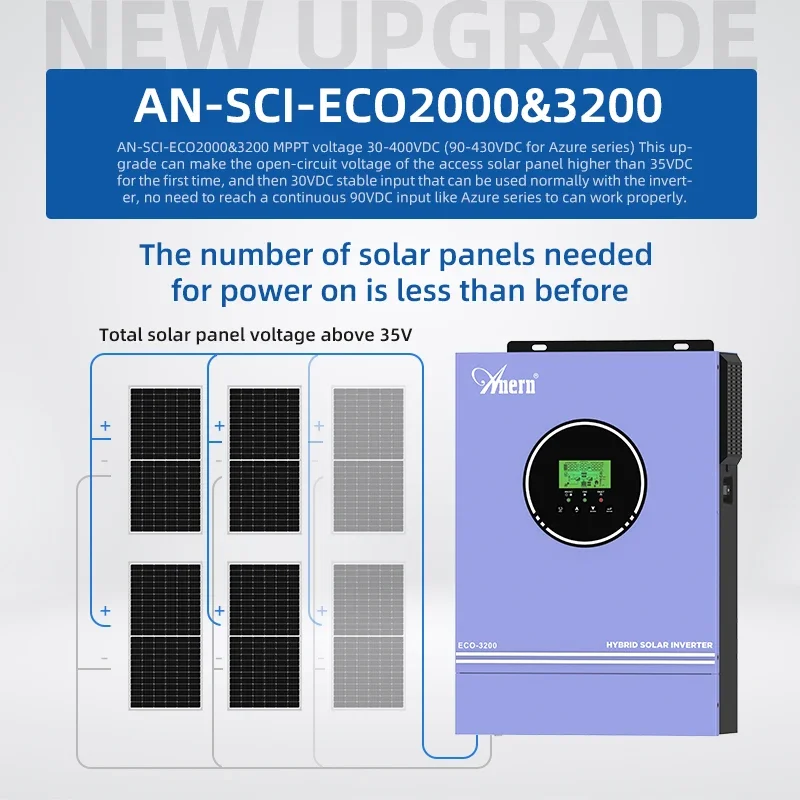 태양광 오프 그리드 인버터 하이브리드 3600W 420 - Solar Pump Controller 리뷰 및 가격