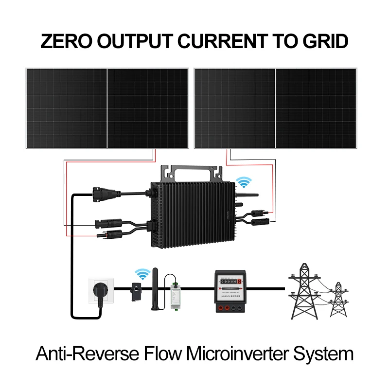SUKFLOW 제로 엑스퍼트 1200W 그리드타이 마이 - Solar Pump Controller 리뷰 및 가격