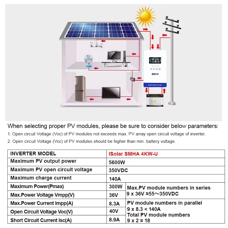 EASUN POWER 하이브리드 태양광 인버터 4KW  - Solar Pump Controller 리뷰 및 가격